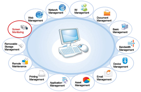 ip-guard