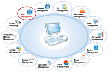 ip-guard14